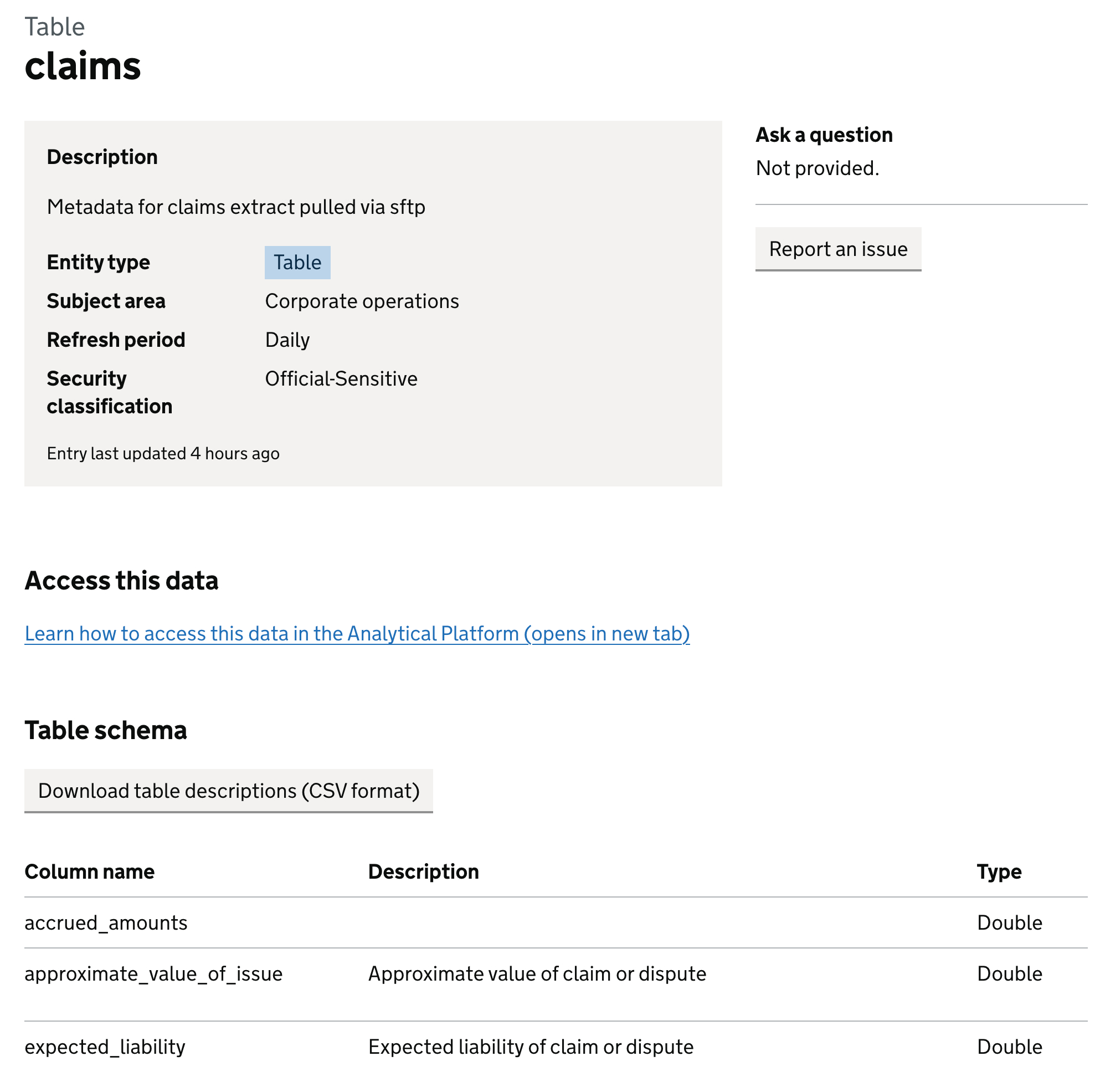 A screenshot illustrating a data asset example showcasing format type, table descriptions, field descriptions, database descriptions, table schemas, security classification, and how regularly the data owner intends to update the data